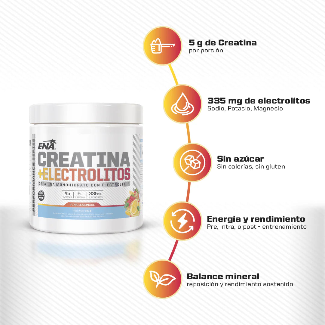 Creatina con electrolitos composición