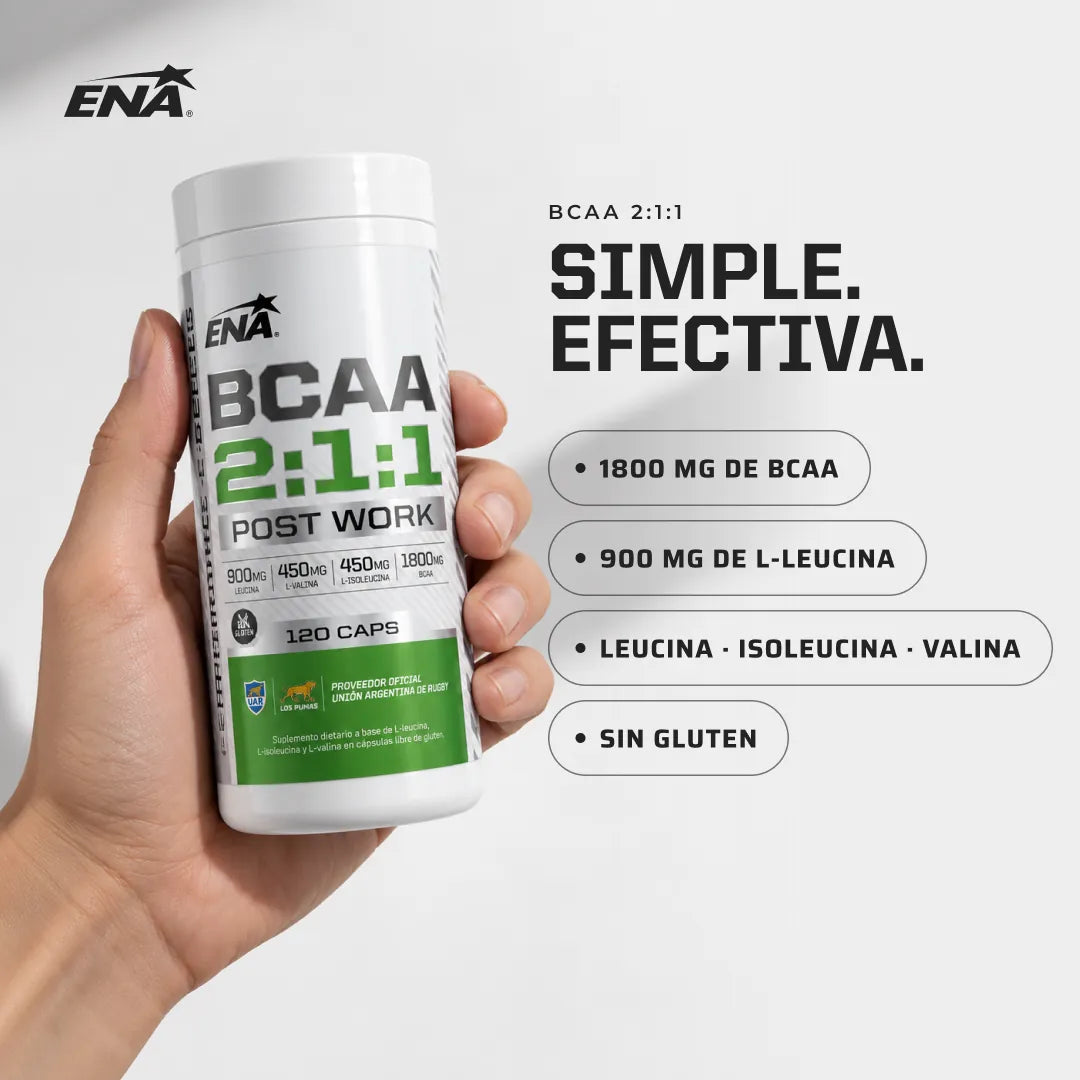 Claims BCAA
