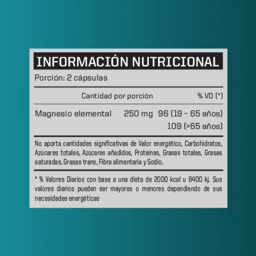 Tabla nutricional Magnesio Duo