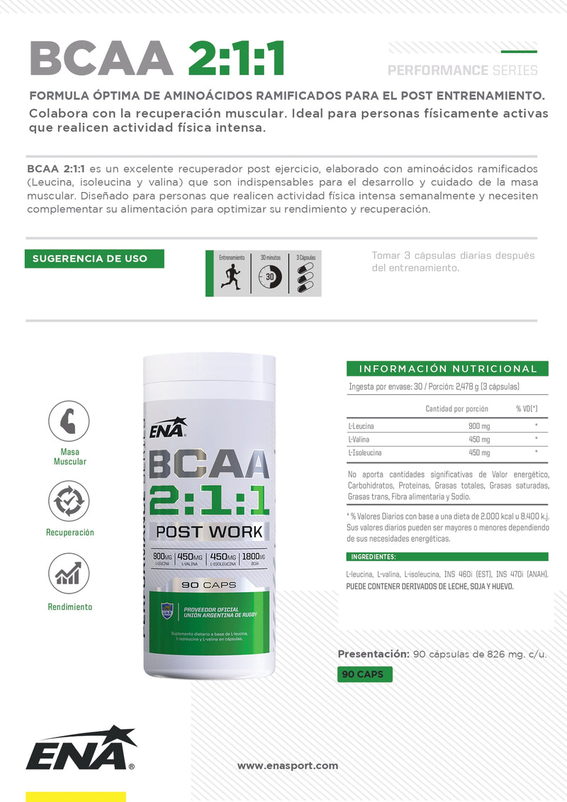 BCAA 2:1:1