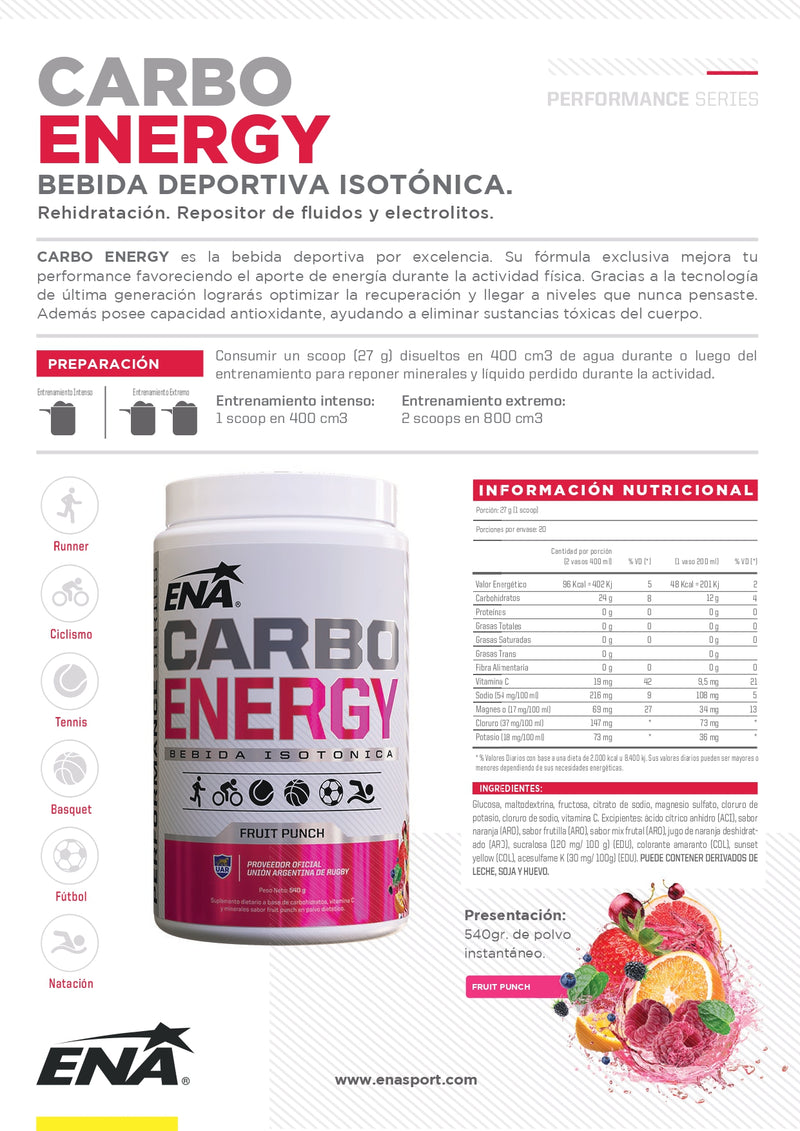 Carbo Energy