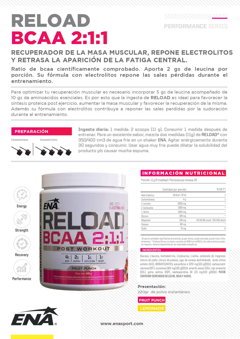 Re Load
